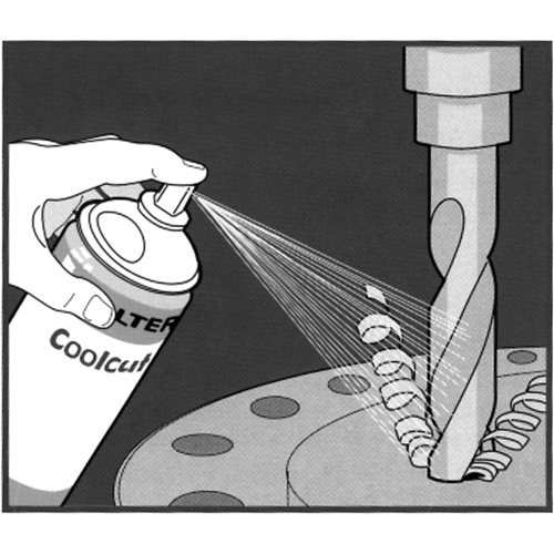 Lubrifiant Coolcut, 400 ml Southpoint Industrial Supply