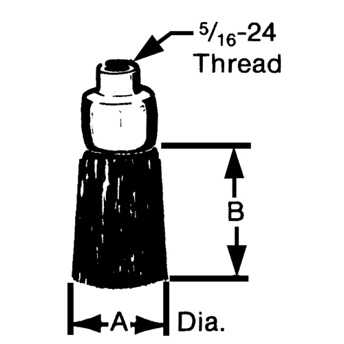Brosses plates, rondes ou Roto Southpoint Industrial Supply