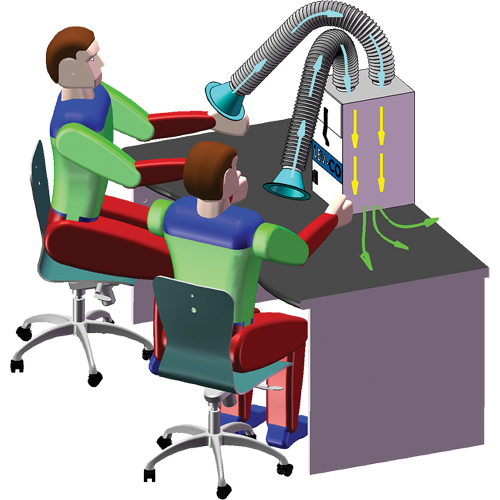 Mini-Flex Southpoint Industrial Supply