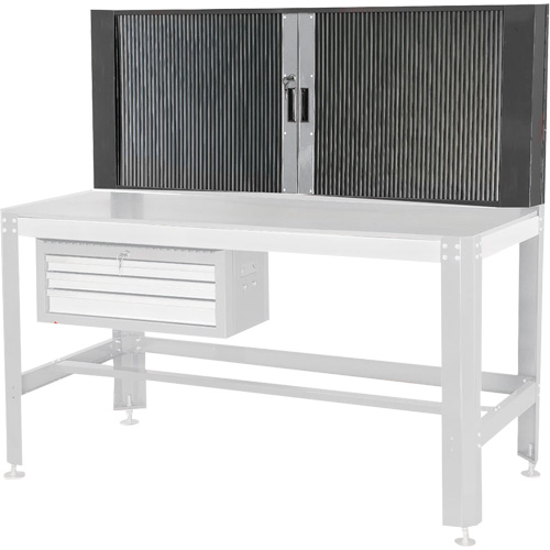 Wall Cabinet Southpoint Industrial Supply