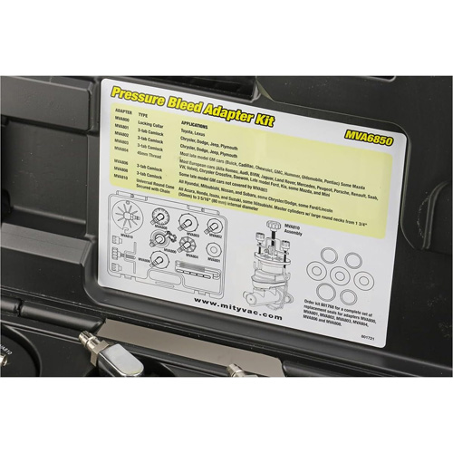 Pressure Bleed System Southpoint Industrial Supply