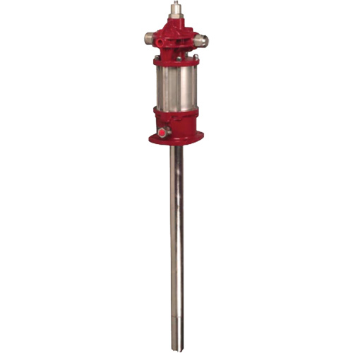 Industrial Pump Southpoint Industrial Supply