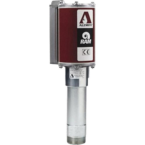 Stationary RAM Pump Southpoint Industrial Supply
