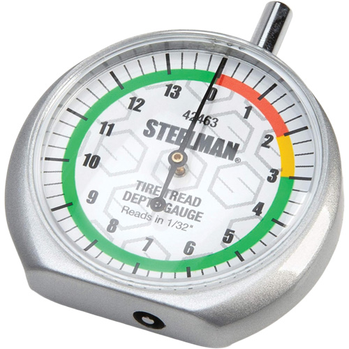 Dial-Type Colour-Coded Tread Depth Gauge Southpoint Industrial Supply