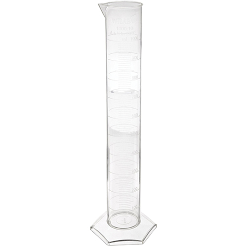 Graduated Cylinder Southpoint Industrial Supply