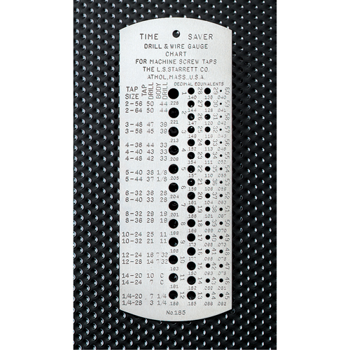 "Time Saver" Tap & Drill Gauges - Hardened Southpoint Industrial Supply