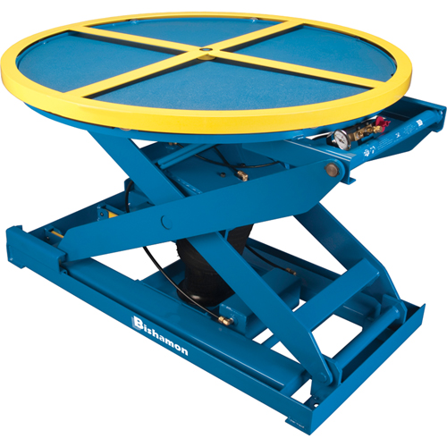 EZ Loader Pallet Lifters, 43" L x 43" W, 4000 lbs. Cap. Southpoint Industrial Supply