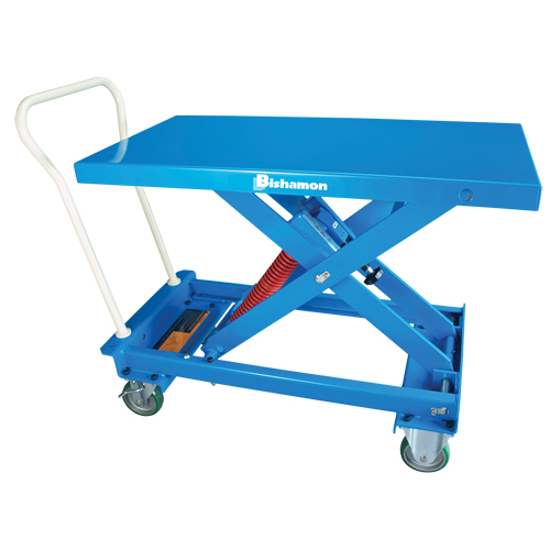 MobiLeveler&reg; Mobile Self-Levelling Scissor Lift Work Table, 27-3/5" L x 17-4/5" W, Steel, 220 lbs. Capacity Southpoint Industrial Supply