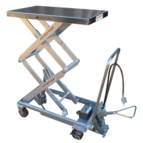 Pneumatic Hydraulic Scissor Lift Table, Stainless Steel, 32-1/2" L x 19-3/4" W, 1000 lbs. Cap. Southpoint Industrial Supply