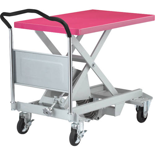 Dandy Lift Scissor Lift Leveler, 35-8/10" L x 23-6/10" L, Steel, 1100 lbs. Capacity Southpoint Industrial Supply