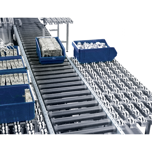 Roll-Flex Multidirectional Conveyor Rails Southpoint Industrial Supply