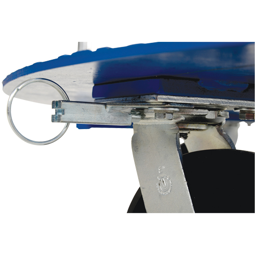 Ergonomic Platform Cart Southpoint Industrial Supply