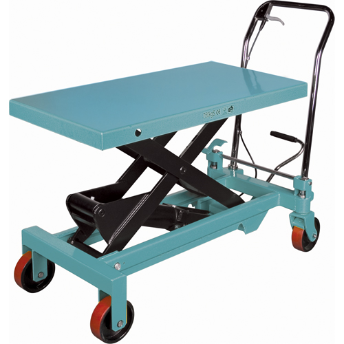 Heavy-Duty Hydraulic Scissor Lift Table, 39-3/8" L x 20-1/8" W, Steel, 1650 lbs. Capacity Southpoint Industrial Supply