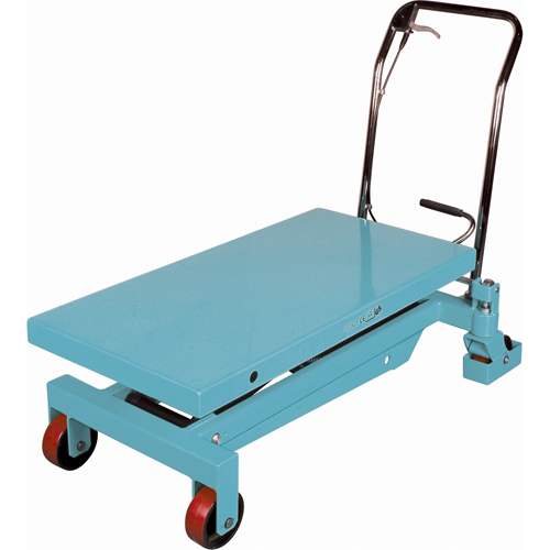 Heavy-Duty Hydraulic Scissor Lift Table, 40" L x 20-1/8" W, Steel, 2200 lbs. Capacity Southpoint Industrial Supply