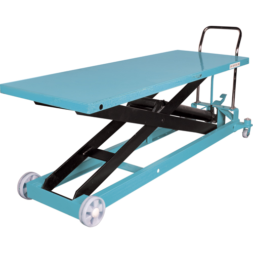 Heavy-Duty Hydraulic Scissor Lift Table, 80-1/8" L x 29-1/2" W, Steel, 2200 lbs. Capacity Southpoint Industrial Supply