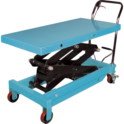 Heavy-Duty Hydraulic Scissor Lift Table, 48" L x 24" W, Steel, 1545 lbs. Capacity Southpoint Industrial Supply