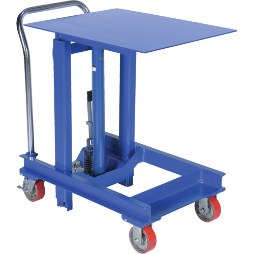 Lift Table, 30"L x 24"W, Steel, 2000 lbs. Capacity Southpoint Industrial Supply