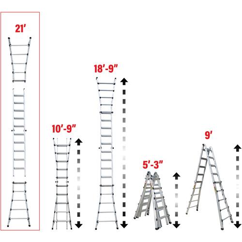 Telescoping Multi-Position Ladder, Aluminum, 300 lbs., CSA Grade 1A Southpoint Industrial Supply