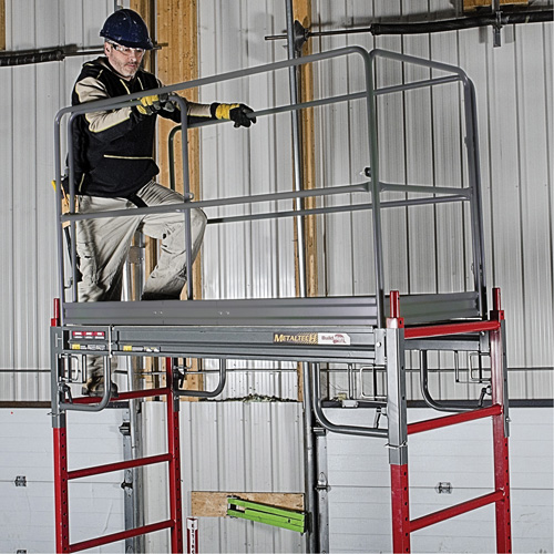 Guardrail Scaffold Kit Southpoint Industrial Supply