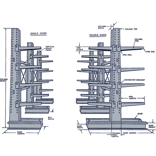 Colonne en porte-&agrave;-faux, Un c&ocirc;t&eacute;, 4" la x 10' h Southpoint Industrial Supply