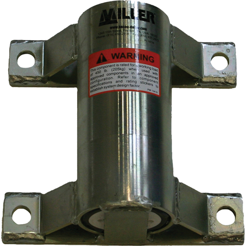 Treuil ManHandler de Miller Southpoint Industrial Supply