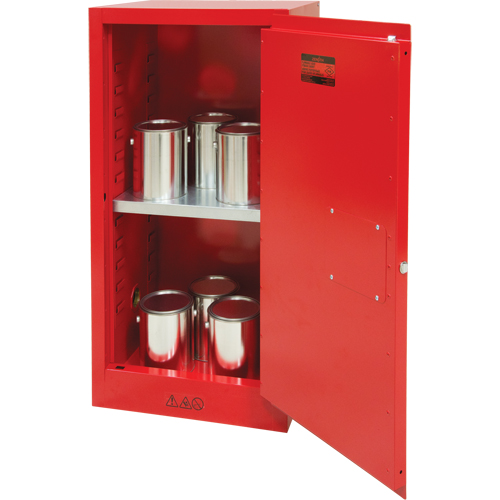 Paint/Ink Cabinet, 20 gal. Southpoint Industrial Supply