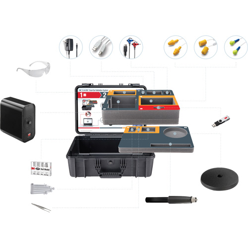 Syst&egrave;me de validation double pour les oreilles E-A-Rfit de 3M Southpoint Industrial Supply
