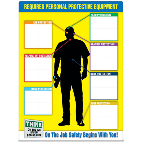 PPE-ID Label Booklet Southpoint Industrial Supply