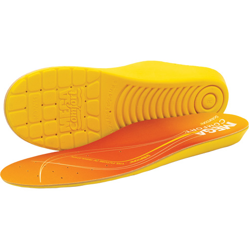 F99TH1213 Ergo Thermal Insoles, Small Southpoint Industrial Supply