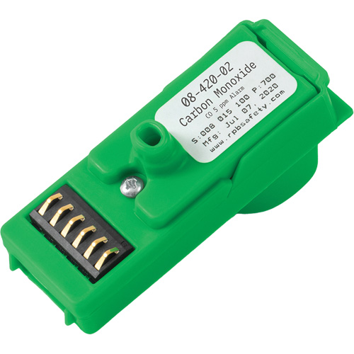 GX4 Sensor CO 5ppm Southpoint Industrial Supply