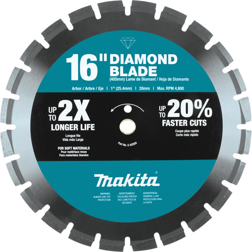 Segmented Rim Diamond Blade Southpoint Industrial Supply