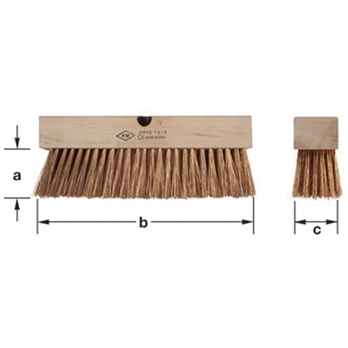 Maintenance Brushes Southpoint Industrial Supply