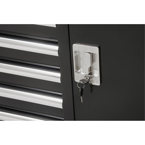 Industrial Tool Cart, 8 Drawers, 44-3/10" W x 21-1/10" D x 36-7/10" H, Black Southpoint Industrial Supply