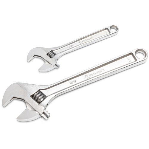 Wrench Set, Adjustable, 2 Pieces, Imperial and Metric Southpoint Industrial Supply