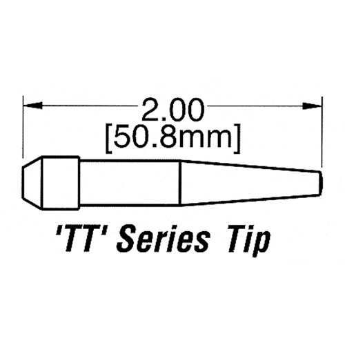 Centerfire Series Contact Tip Southpoint Industrial Supply