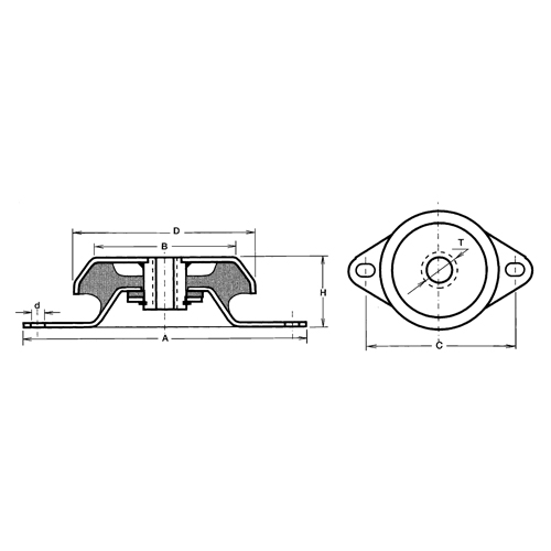 Anti-Vibration Cupmounts Southpoint Industrial Supply