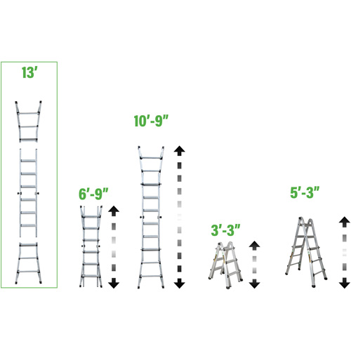 &eacute;chelle t&eacute;lescopique multipositions, 2,916' - 9,75', Aluminium, 300 lb, CSA calibre 1A Southpoint Industrial Supply