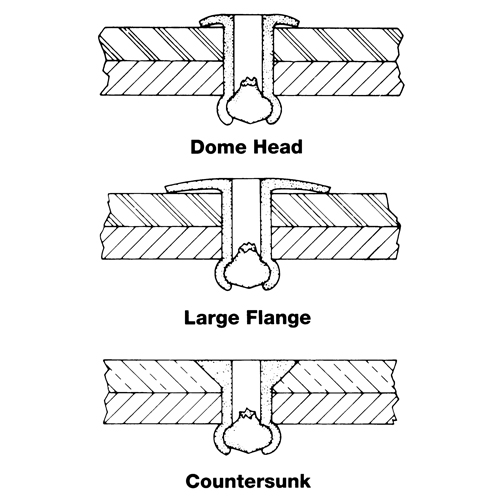 Rivet borgne ouvert - paquet de 1000, T&ecirc;te D&ocirc;me, 3/32" dia x 0,240" lo, Mandrin Aluminium Southpoint Industrial Supply