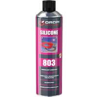 Lubricants, Corrosion Inhibitors & Penetrants