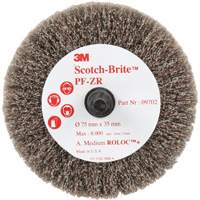 Meules à lamelles abrasives