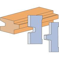 Tongue & Groove Moulding Cutter Set Southpoint Industrial Supply