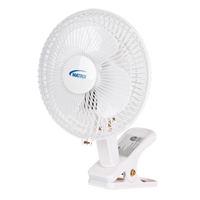 Clip-On & Desk Fan, 6" Diameter, 2 Speeds Southpoint Industrial Supply