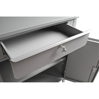 Cabinet Style Shop Desk, 34-1/2" W x 30" D x 53" H, Grey Southpoint Industrial Supply