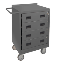 Armoire d'&eacute;tabli mobile, Acier Surface Southpoint Industrial Supply