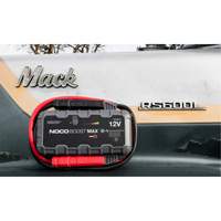 Survolteur pour batterie GB250+ Boost Max Southpoint Industrial Supply
