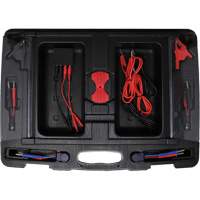 92 Pc. Master Line Kit Southpoint Industrial Supply