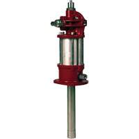Industrial Oil Pump Southpoint Industrial Supply