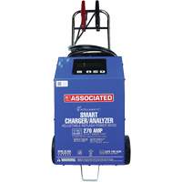 Smart Charger & Analyzer Southpoint Industrial Supply