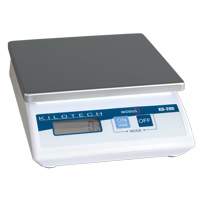 Scales