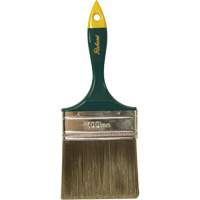 Brushes and Rollers